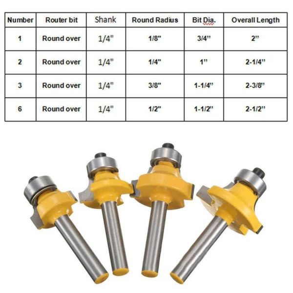 4 PCS / Set 1 / 4 Handle Alloy Fillet Knife Woodworking Trimming Machine Bit - Image 5