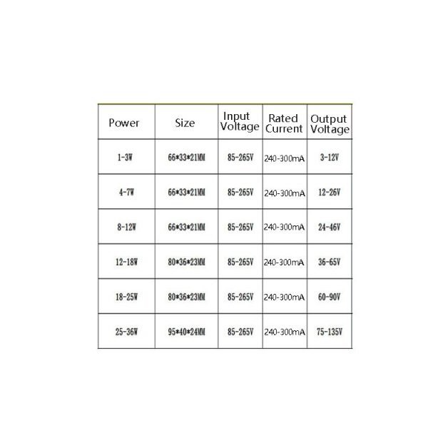 3 PCS 4-7W Two-Color Isolation Drive Power Supply 85-265V Wide Pressure Bulb / Downlight / Ceiling Light Drive Power Supply - Image 7