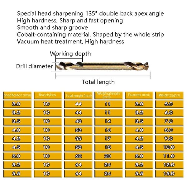5pcs M35 Cobalt-Containing Twist Drill Bit High-Speed Steel Double Head Metal Steel Plate Expansion Hole Drill, Model: Double Head 3.2mm - Image 5
