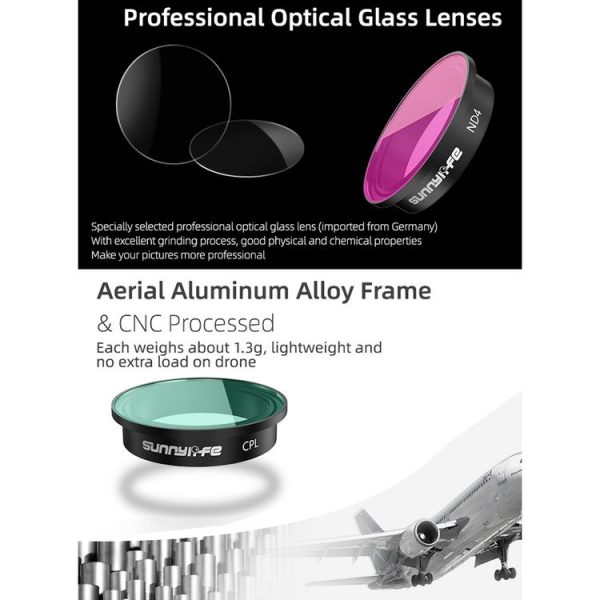 Sunnylife Camera Lens Filters For DJI FPV, Model: ND32 - Image 3