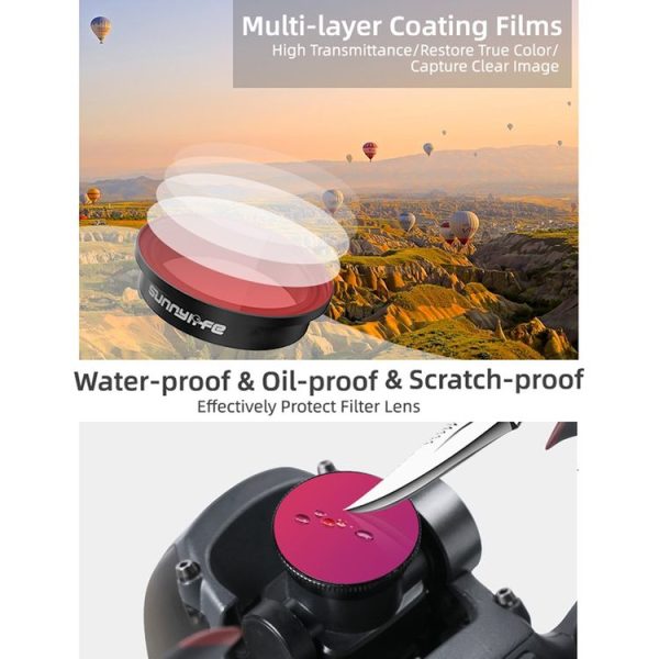 Sunnylife Camera Lens Filters For DJI FPV, Model: ND32 - Image 5