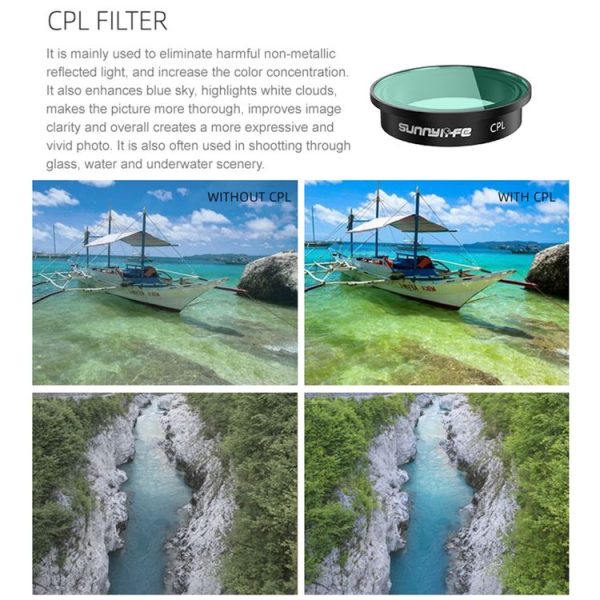 Sunnylife Camera Lens Filters For DJI FPV, Model: ND32 - Image 6