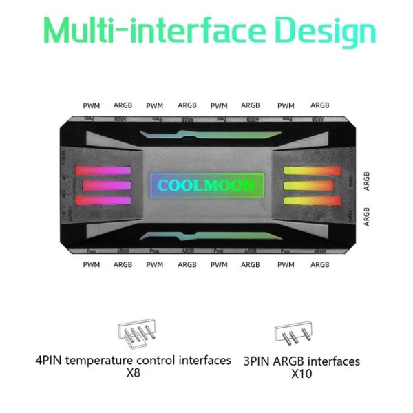COOLMOON CM-MPAC PWM 5V ARGB Cooling Fan Remote Control For PC Case Chassis, Style: 3 in 1 Controller (Black) - Image 4
