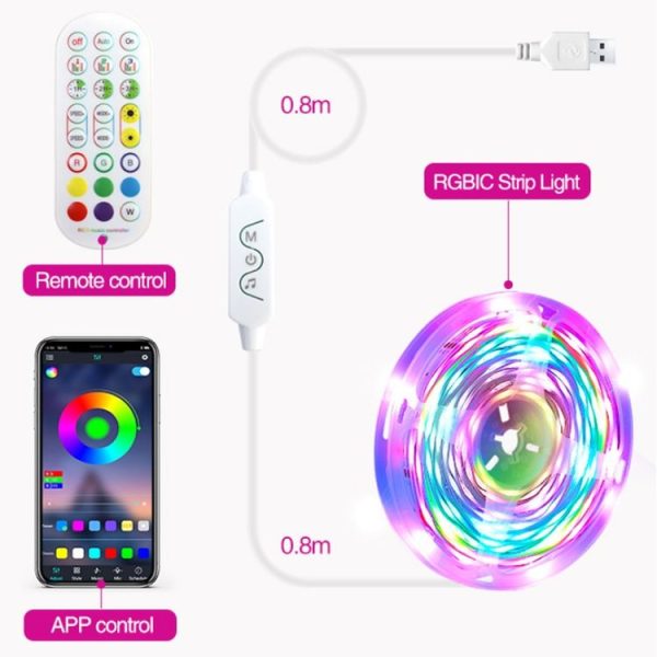 2.4G Remote Control LED Symphony Marquee Light Strip, Length: 5m 70 LEDs - Image 2
