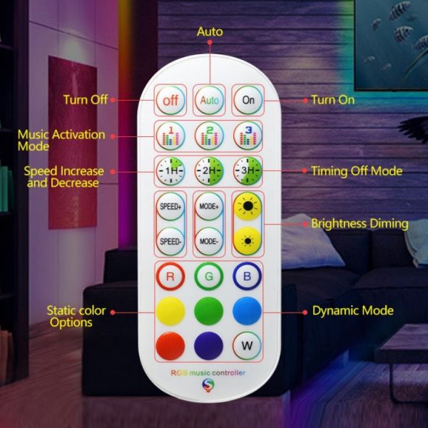 2.4G Remote Control LED Symphony Marquee Light Strip, Length: 7.5m 105 LEDs - Image 5
