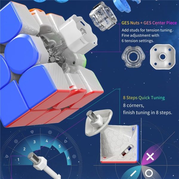 GAN12 Competition Practice Third-Order Magnetic Magic Cube Puzzle Toy, Style: UV Version - Image 5
