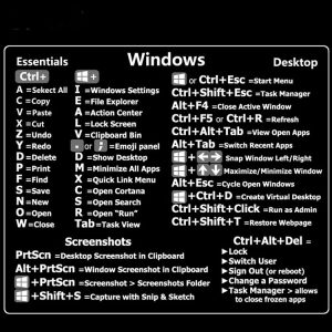 PC Reference Keyboard Shortcut Sticker Adhesive For PC Laptop Desktop (For Window)
