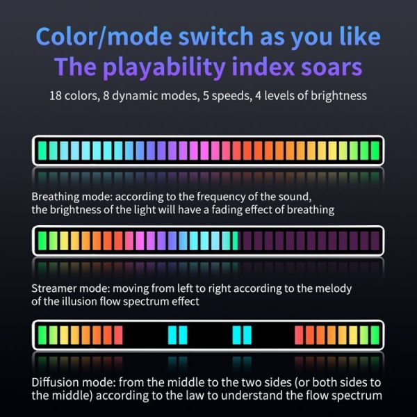 RGB Sound-controlled Rhythmic Response Lights Music Ambient LED Pick-up Lights Plug-in (32 Light+APP Black) - Image 4