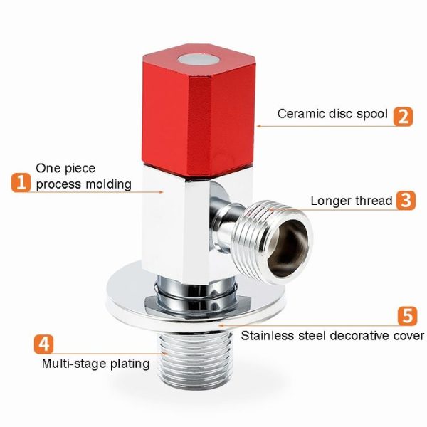 Hot and Cold Water Pipe Faucet 4 Points Water Stop Switch Valve, Style: Eight-side Blue Label Alloy Wheel - Image 5