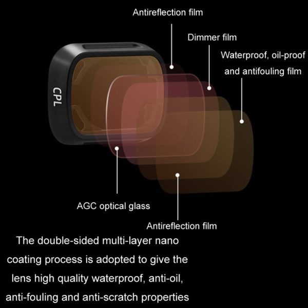 DJI MINI3 / MINI 3PRO BRDRC Filter Protective Glass, Style: UV Filter - Image 5