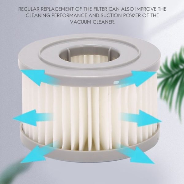 JIMMY JV85 / JV85 Pro / H9 Pro / A6 / A7 / A8 Vacuum Cleaner HEPA Filter - Image 5