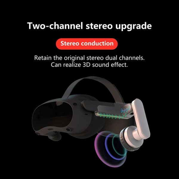 PICO 4 / PICO 4 PRO Headset Audio Earmuffs Anti-interference VR Accessories P2 - Image 4