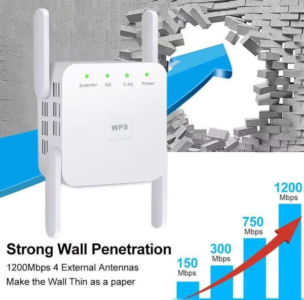 1200Mbps 2.4G / 5G WiFi Extender Booster Repeater Supports Ethernet Port White EU Plug - Image 6