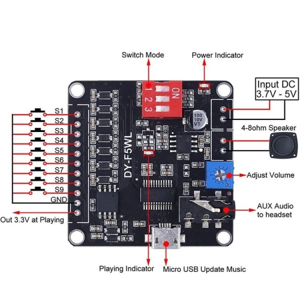 5W MP3 Voice Playback Control 32M Storage Custom Audio Module - Image 4