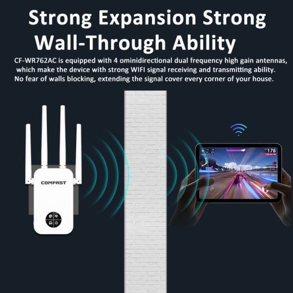 COMFAST 762AC 1200Mbps WiFi Signal Booster Dual Band WiFi Repeater with OLED Display Screen - Image 4