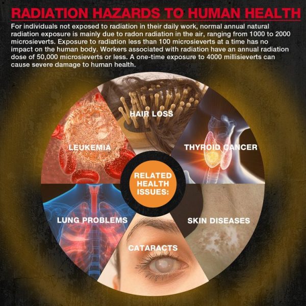 HABOTEST Nuclear Radiation Pollution Radioactive Marble Detector - Image 10