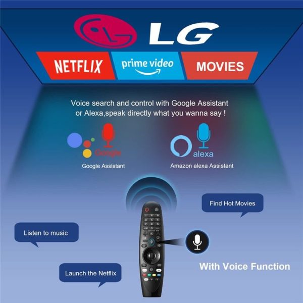 LG TV Bluetooth Handheld Infrared Voice Multi-Function Remote Control (AKB75855501) - Image 6