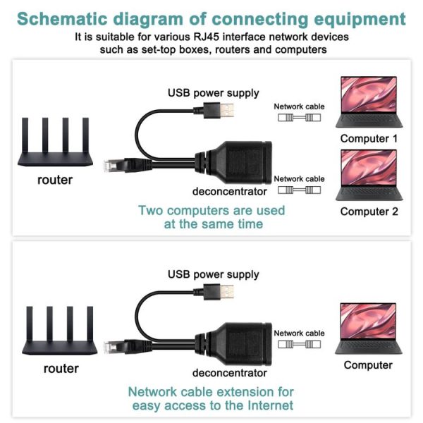 Network Cable 1 In 2 RJ45 Simultaneous Internet Access Male Adapter Cable - Image 5