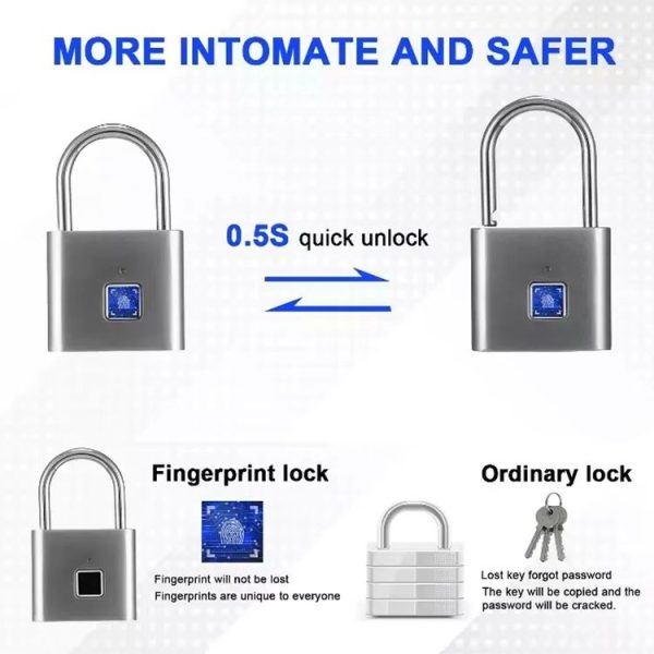 Smart Fingerprint Rechargeable Padlock Waterproof Morse Code Emergency Unlocking (Matte Silver) - Image 3