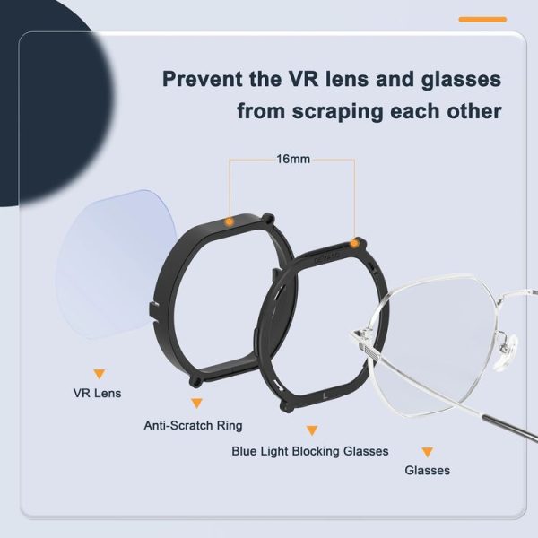 PlayStation VR 2 DEVASO 4 In 1 Glasses Anti-scratch Ring Lens - Image 4