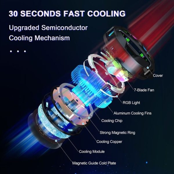 Steam Deck / Steam Deck OLED DEVASO Game Console Digital Display Metal Semiconductor Heat Sink - Image 6