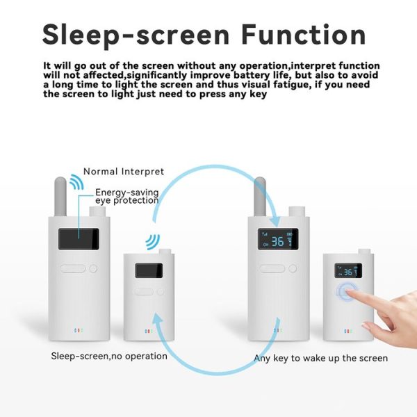 2.4G Wireless Office Conference Tour Guide Explainer One-way One-to-Many Explainer Microphone, Style: YWI22 Transmitter - Image 6