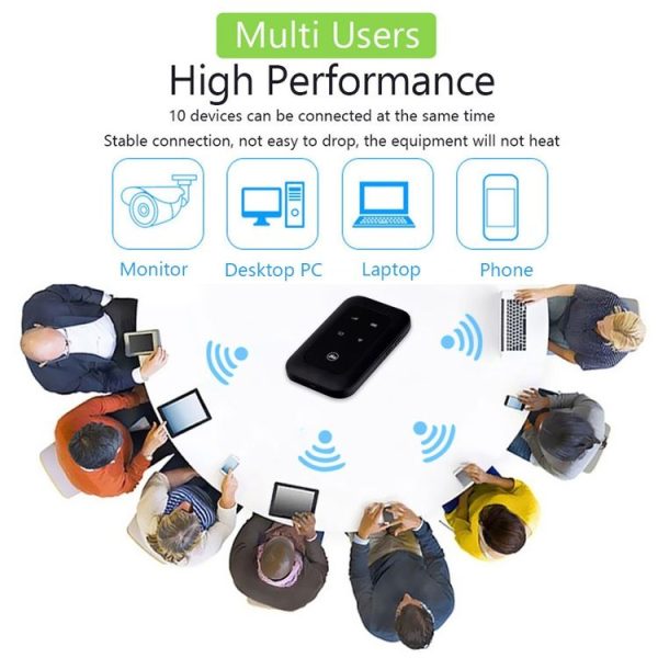Jio MF680S 4G+ Wireless SIM Card Router Portable WiFi European Version - Image 6