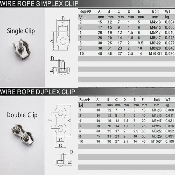 5 PCS 304 Stainless Steel Plate Single Clip Double Clamp Wire Rope Clamp, Specification: M3, Style: Double Clip - Image 8