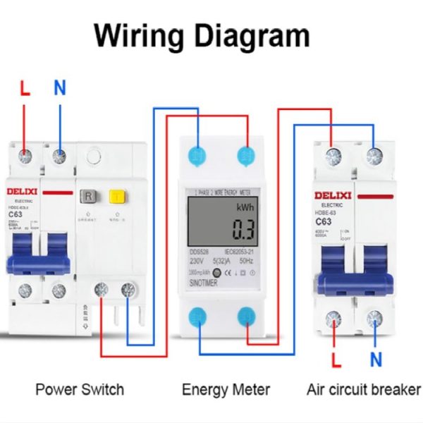DDS528 5-32A 230V 50Hz Single-phase Household DIN Rail Electronic Multi-function Energy Meter - Image 6