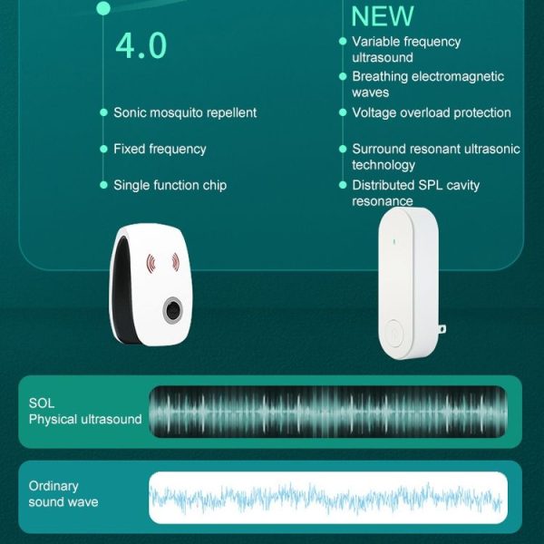 Ultrasonic Mosquito Repellent Electronic Mosquito Killer, Plug Type: EU Plug (Pink) - Image 6