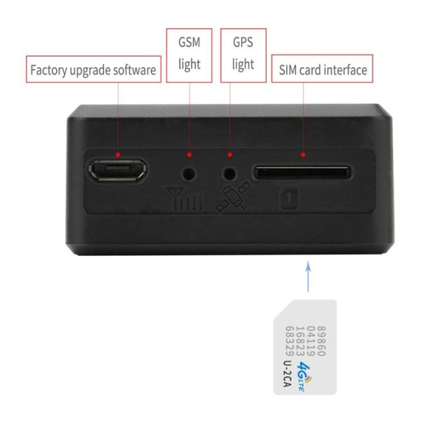 TK306 2G OBD II Realtime Car Truck Vehicle Tracking GSM GPRS GPS Tracker, Support AGPS - Image 4