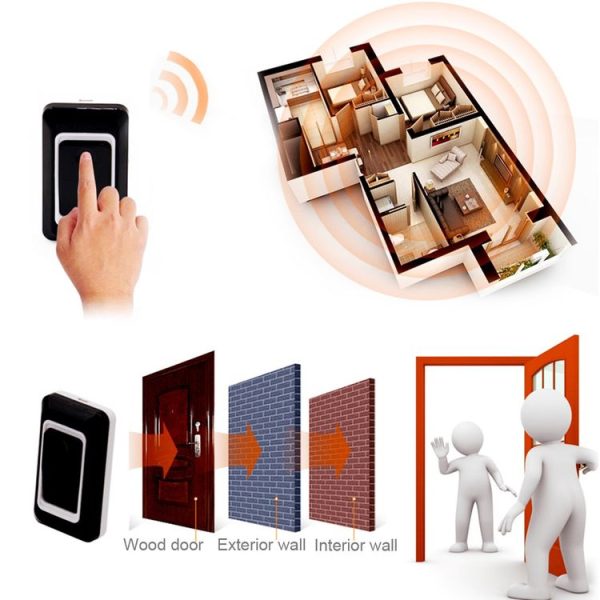 SAFUL K108 Waterproof Wireless Smart Doorbell, Dual Transmitter One Receiver, EU Plug - Image 6