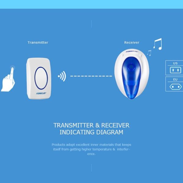 Forecum 7 Wireless Smart Home Doorbell with Single Receiver, Remote Control Distance: 200m (Open Air), EU Plug - Image 11