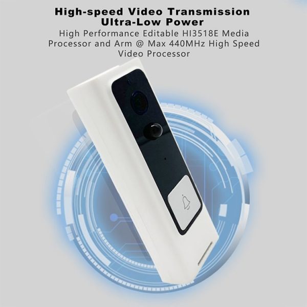 M200B WiFi Intelligent Square Button Video Doorbell, Support Infrared Motion Detection & Adaptive Rate & Two-way Intercom & Remote / PIR Wakeup (White) - Image 7