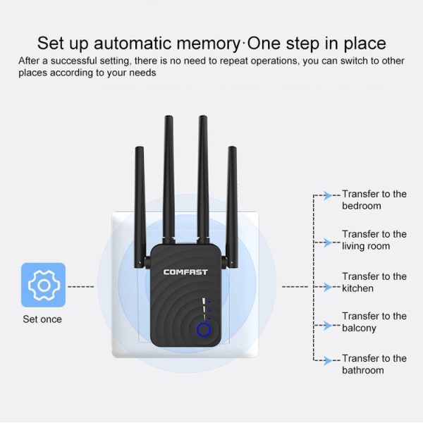 COMFAST CF-WR754AC 1200Mbps Dual-band Wireless WIFI Signal Amplifier Repeater Booster Network Router with 4 Antennas - Image 4