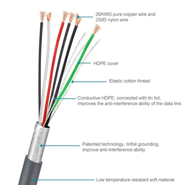 2m RS232 to RJ45 Scanner Serial Data Cable for Symbol LS2208 (Grey) - Image 5