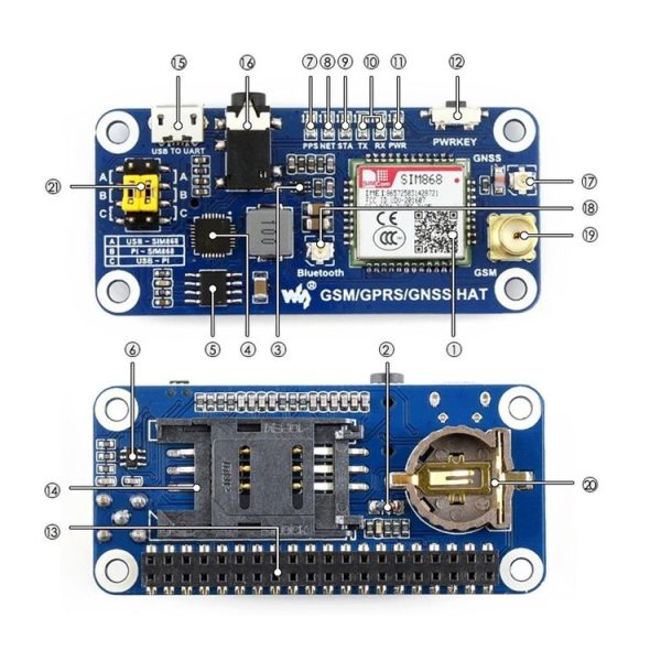 Waveshare GSM / GPRS / GNSS / Bluetooth HAT for Raspberry Pi - Image 7
